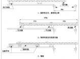 杭州市某路跨立交桥后张法预应力混凝土箱梁架设施工方案图片1