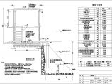 桥涵泵单体设计施工泵房工作量组织设计方案图片1