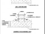 青岛市综合楼工程筏板基础施工方案施工CAD图，含平面图图片1