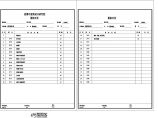 [山东]中学综合楼及餐厅室外配套工程预算书(附施工图纸)图片1