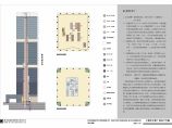 [上海]某综合广场景观规划设计方案文本图片1