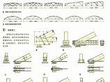经典的木结构建筑全套设计图纸图片1