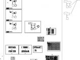 [安徽]安置房及公租房小区BT项目建筑安装工程量清单(含全套施工图纸幼儿园商业)图片1