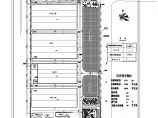 [南京]重型机械公司厂区景观规划设计方案CAD图纸图片1