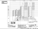 【江苏】某住宅区消防电气系统设计图图片1