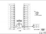 综合性13层办公楼安防监控系统设计图图片1