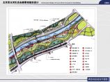 [北京]河道生态走廊景观规划设计方案图片1