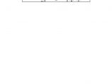 某四层框架结构小学教学楼设计cad全套建筑施工图（标注详细）图片1