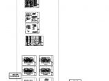某十一层混凝土框架结构住宅楼配电设计cad电气施工图（含设计说明）图片1