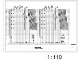大型高层商业办公综合体强弱电施工图（共150张）图片1