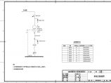 [广东]10kV配网工程电缆配电所典型设计图图片1