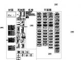某大型医院病房楼智能化弱电系统工程设计cad全套电气施工图纸（含设计说明，110张图，2014年编）图片1