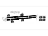 上海路绿化带绿化CAD设计图图片1