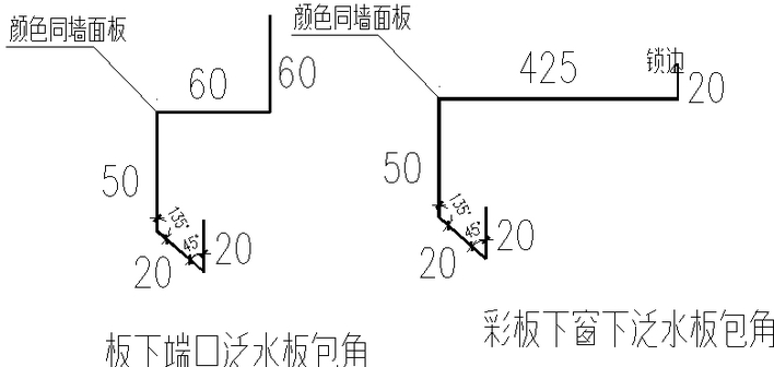 钢结构彩板包边大样