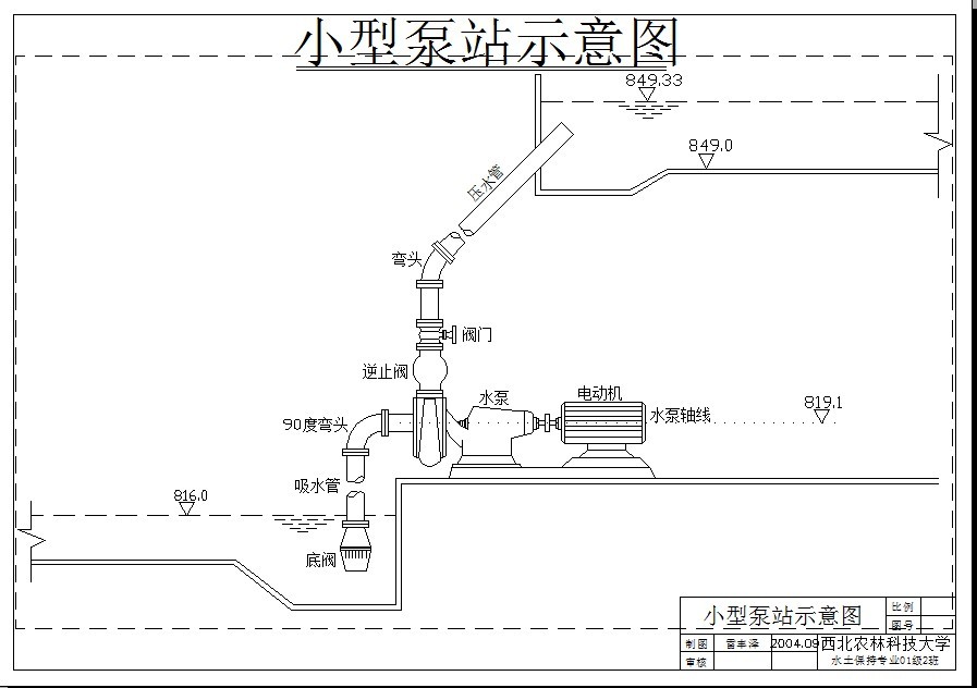 泵房示意图图片