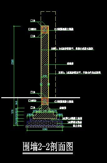 围墙基础做法图集图片