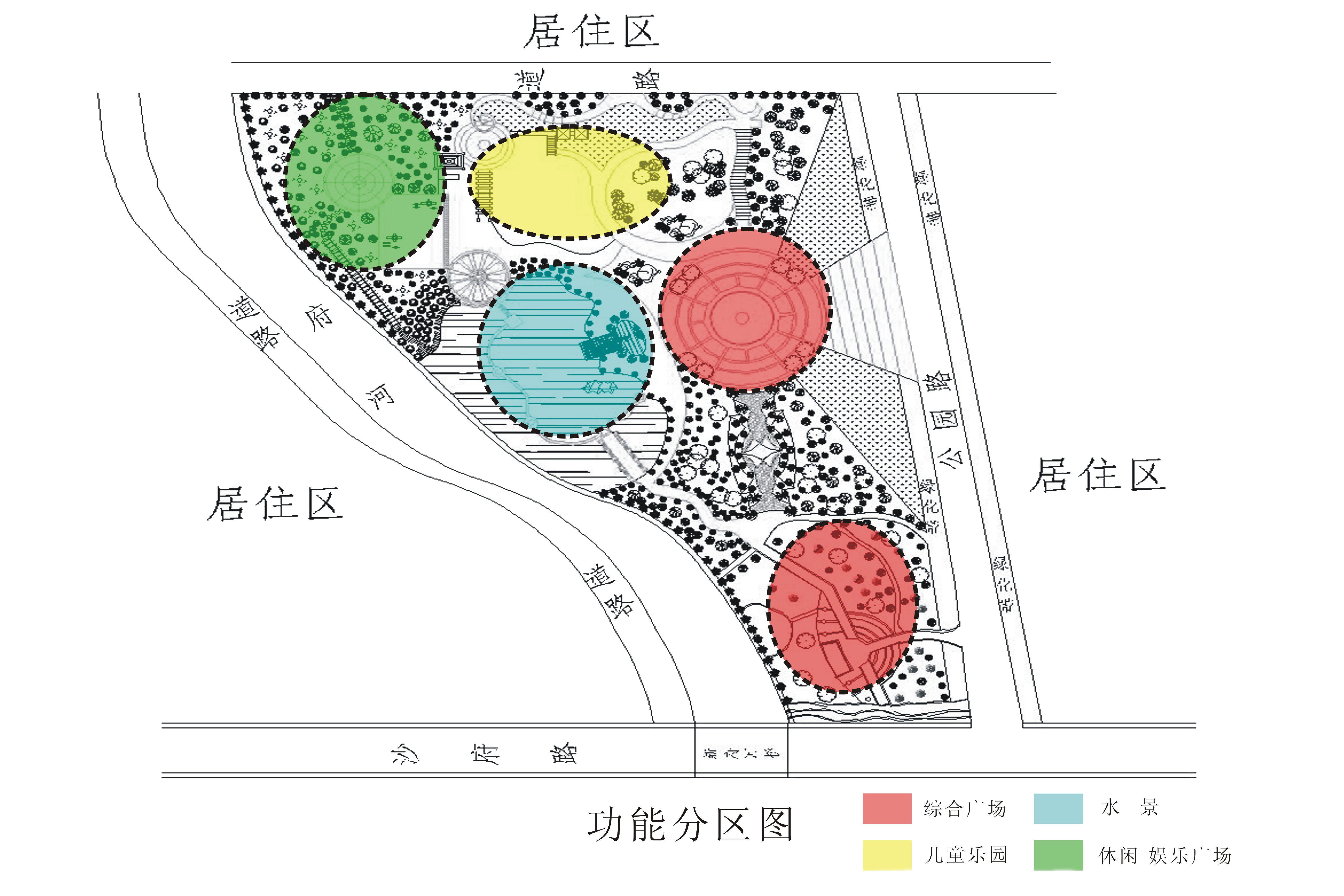 城市开放空间