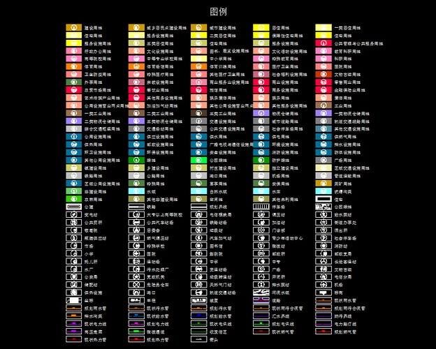 各种常用类型城市规划标准图例示意图