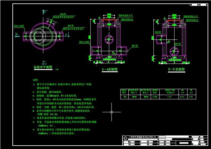 溢流井标准图集图片