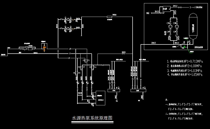 冷热源机房原理图图片