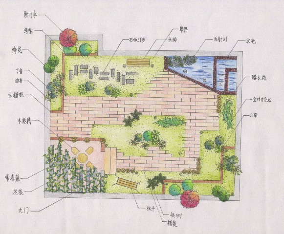 小型屋顶花园平面图图片