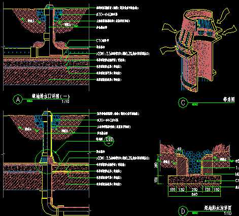 图纸 园林设计图 园林水电及相关 景观给排水 绿地排水口详图 上传