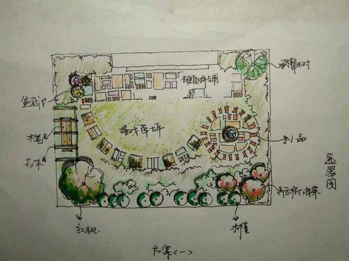 规则庭院绿化景观设计方案