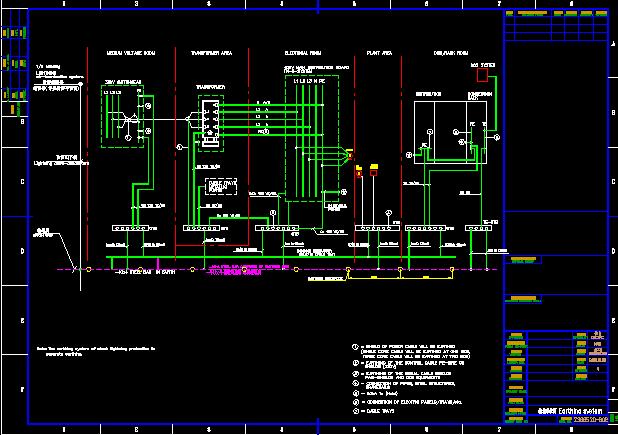 某城市地铁项目车站接地系统设计图纸(机电) 化工厂区防雷接地系统图
