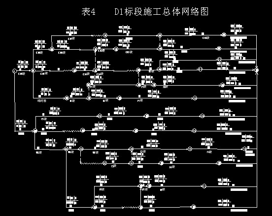 图纸 建筑图纸  施工进度网络图            双代号网络图