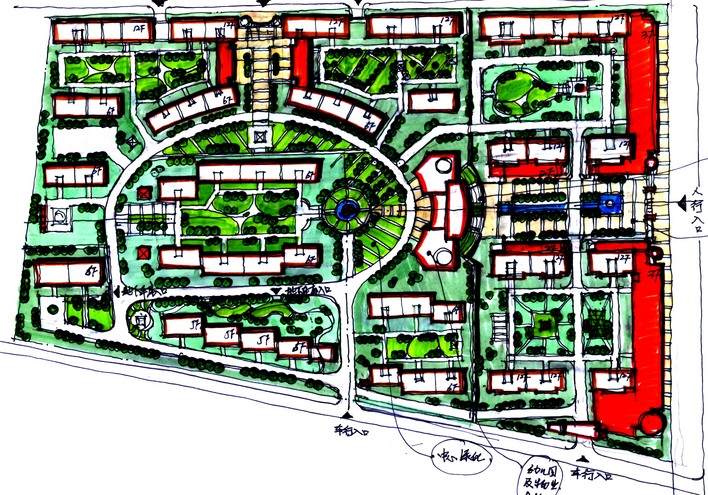 居住小区规划