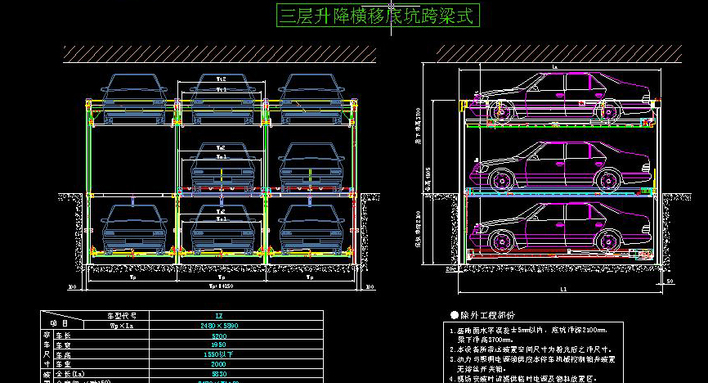 立体停车库设计规范图片