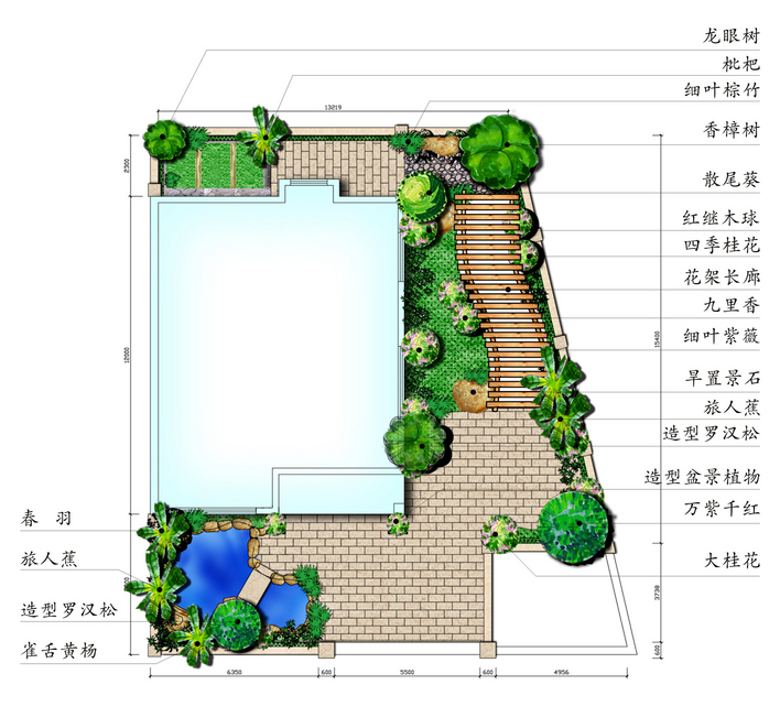 200平米私家花园平面图图片