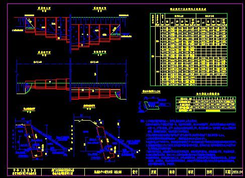 路堤\路肩挡墙通用图(新规范公路设计)