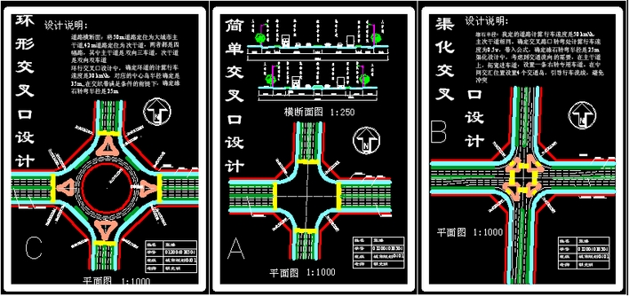 道路交叉口线形平面