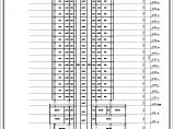 某地20层五星级酒店建筑方案设计图纸（含效果图）图片1
