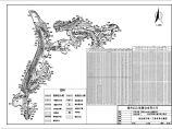 土地整治项目CAD单体图（坡改梯、水池、水塘、灌溉渠、排水沟、田间道、生产路、错车道等）图片1