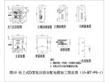 供电部门提供的标准JP柜布置示意图图片1