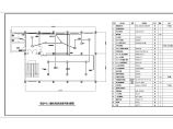 机房环境与设备监控系统（监控系统测点表）图片1