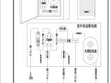 【武汉市】三店派出所监控施工图纸图片1