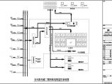 东风阳光城二期智能项目弱电管网设计图图片1