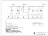 福建省电力公司10kV配电及业扩工程典型设计图片1