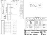 脱硫配电站10KV变电站典型设计图cad（含材料表）图片1