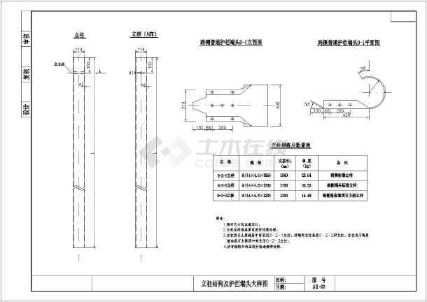 【江苏】某高速公路波形护栏设计施工详图