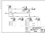 惠州市惠阳区新圩镇污水处理厂工程自控原理图图片1