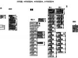 郑州某14层办公楼双塔连体剪力墙结构施工图图片1