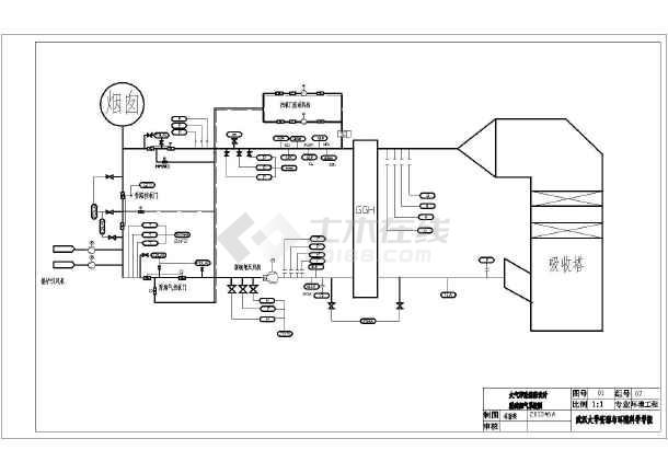 某工程脱硫烟气系统图(大气污染课程设计)