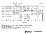10KV变电所8-1建筑物内供配电系统设计图2图片1
