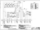 一套楼宇控制系统BAS典型系统设计图片1