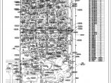 16万方造型有创意的7层商住综合楼设计图（带总平图）图片1