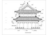 某古建筑大雄宝殿景观设计图（共4张）图片1